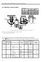 Preview for 32 page of Hitachi HISCREW V PLUS NEXT Series Instruction Manual