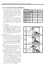 Preview for 38 page of Hitachi HISCREW V PLUS NEXT Series Instruction Manual