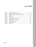 Preview for 11 page of Hitachi HS140-010 Troubleshooting Manual