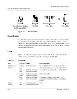 Preview for 24 page of Hitachi HS140-010 Troubleshooting Manual