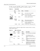 Preview for 26 page of Hitachi HS140-010 Troubleshooting Manual