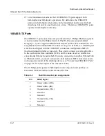 Preview for 30 page of Hitachi HS140-010 Troubleshooting Manual