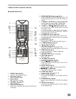 Preview for 15 page of Hitachi HTDK150EBS Instruction Manual