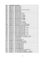 Preview for 15 page of Hitachi HTDK150EBS Service Manual