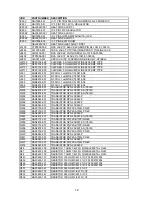 Preview for 16 page of Hitachi HTDK150EBS Service Manual