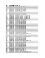 Preview for 17 page of Hitachi HTDK150EBS Service Manual