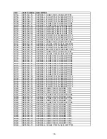 Preview for 20 page of Hitachi HTDK150EBS Service Manual