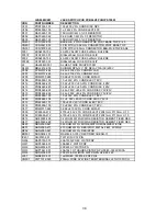 Preview for 38 page of Hitachi HTDK150EBS Service Manual