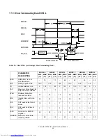 Preview for 63 page of Hitachi HTS421210H9AT00 Specifications