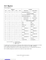 Preview for 77 page of Hitachi HTS421210H9AT00 Specifications