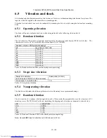 Preview for 32 page of Hitachi HTS541616J9AT00 - Travelstar 160 GB Hard Drive Specifications