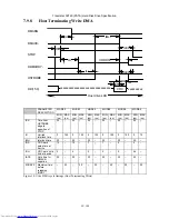 Preview for 52 page of Hitachi HTS541616J9AT00 - Travelstar 160 GB Hard Drive Specifications