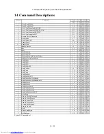 Preview for 90 page of Hitachi HTS541616J9AT00 - Travelstar 160 GB Hard Drive Specifications