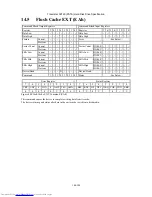 Preview for 100 page of Hitachi HTS541616J9AT00 - Travelstar 160 GB Hard Drive Specifications