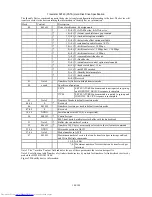 Preview for 104 page of Hitachi HTS541616J9AT00 - Travelstar 160 GB Hard Drive Specifications