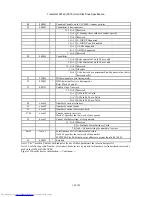 Preview for 105 page of Hitachi HTS541616J9AT00 - Travelstar 160 GB Hard Drive Specifications