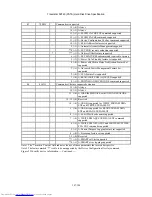 Preview for 107 page of Hitachi HTS541616J9AT00 - Travelstar 160 GB Hard Drive Specifications