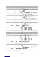 Preview for 109 page of Hitachi HTS541616J9AT00 - Travelstar 160 GB Hard Drive Specifications