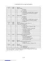 Preview for 111 page of Hitachi HTS541616J9AT00 - Travelstar 160 GB Hard Drive Specifications