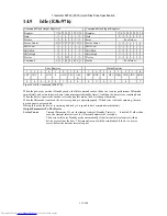 Preview for 113 page of Hitachi HTS541616J9AT00 - Travelstar 160 GB Hard Drive Specifications