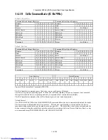 Preview for 114 page of Hitachi HTS541616J9AT00 - Travelstar 160 GB Hard Drive Specifications