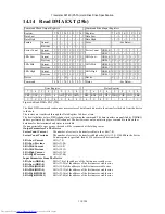 Preview for 118 page of Hitachi HTS541616J9AT00 - Travelstar 160 GB Hard Drive Specifications