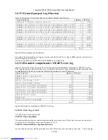 Preview for 120 page of Hitachi HTS541616J9AT00 - Travelstar 160 GB Hard Drive Specifications