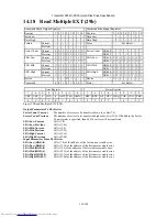 Preview for 126 page of Hitachi HTS541616J9AT00 - Travelstar 160 GB Hard Drive Specifications