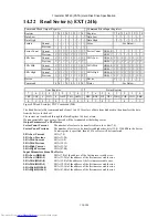 Preview for 130 page of Hitachi HTS541616J9AT00 - Travelstar 160 GB Hard Drive Specifications