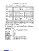 Preview for 132 page of Hitachi HTS541616J9AT00 - Travelstar 160 GB Hard Drive Specifications