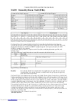 Preview for 136 page of Hitachi HTS541616J9AT00 - Travelstar 160 GB Hard Drive Specifications