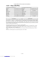 Preview for 151 page of Hitachi HTS541616J9AT00 - Travelstar 160 GB Hard Drive Specifications