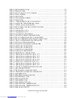 Preview for 12 page of Hitachi HTS548020M9AT00 Specifications