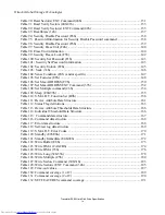 Preview for 13 page of Hitachi HTS548020M9AT00 Specifications