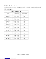 Preview for 26 page of Hitachi HTS548020M9AT00 Specifications