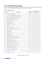 Preview for 109 page of Hitachi HTS548020M9AT00 Specifications