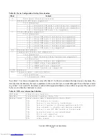 Preview for 116 page of Hitachi HTS548020M9AT00 Specifications