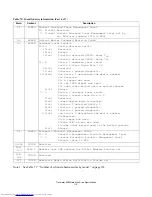 Preview for 128 page of Hitachi HTS548020M9AT00 Specifications