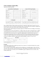 Preview for 161 page of Hitachi HTS548020M9AT00 Specifications