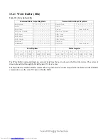 Preview for 189 page of Hitachi HTS548020M9AT00 Specifications