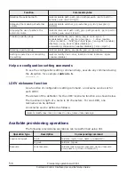 Preview for 160 page of Hitachi HUS VM User And Reference Manual