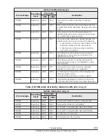 Preview for 359 page of Hitachi HUS VM User And Reference Manual