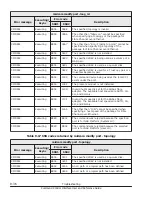 Preview for 360 page of Hitachi HUS VM User And Reference Manual