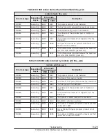 Preview for 453 page of Hitachi HUS VM User And Reference Manual