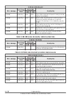 Preview for 480 page of Hitachi HUS VM User And Reference Manual