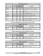 Preview for 485 page of Hitachi HUS VM User And Reference Manual