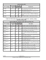 Preview for 494 page of Hitachi HUS VM User And Reference Manual