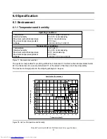 Preview for 36 page of Hitachi IC25N010ATCS04 Specifications