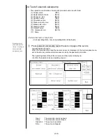 Preview for 34 page of Hitachi IJ PH Service Manual