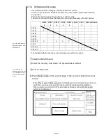 Preview for 52 page of Hitachi IJ PH Service Manual